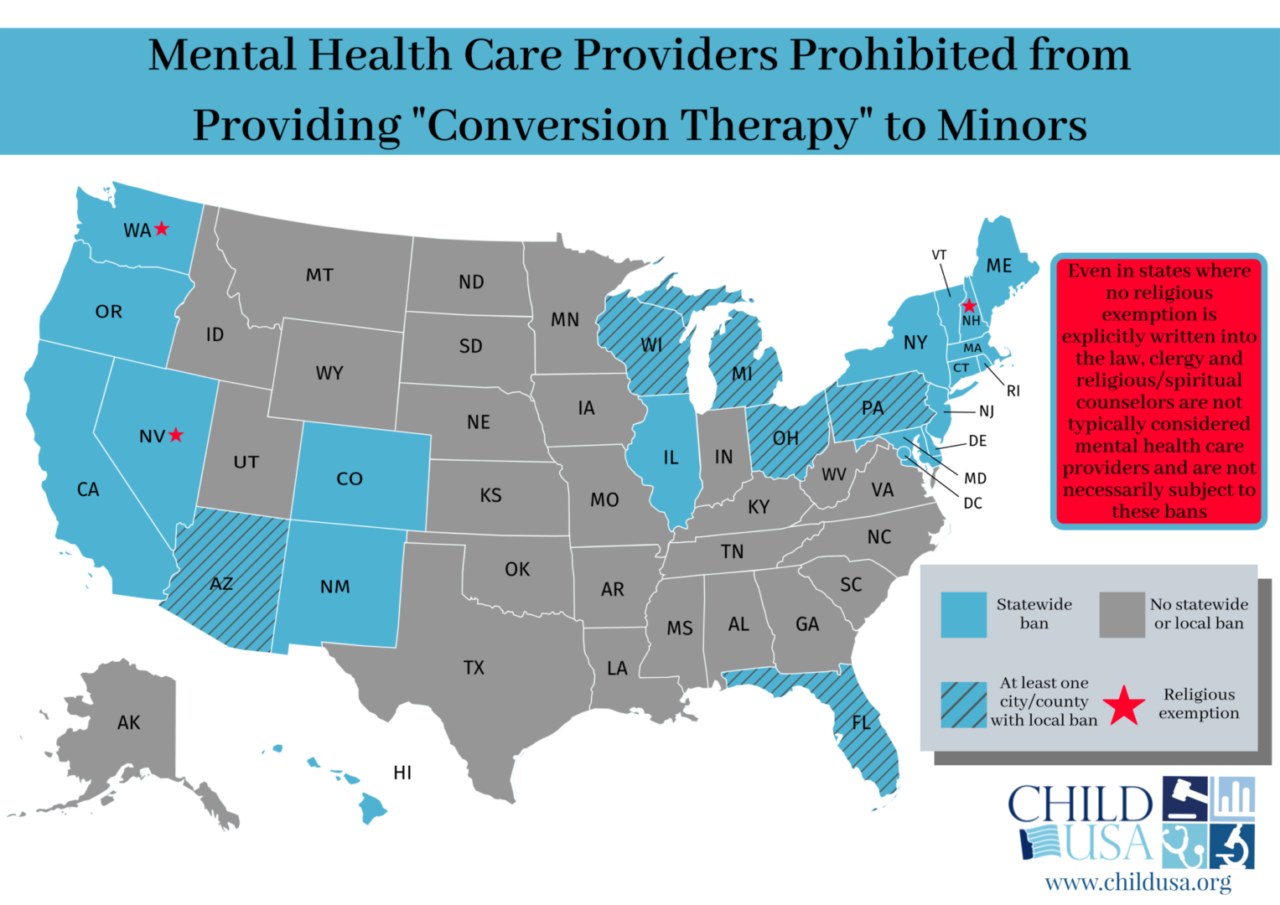 ban-conversion-therapy-for-children-stop-abuse-child-usa