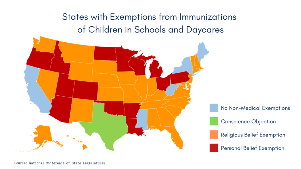 End Medical Neglect For Children: Ban Vaccination Exemptions & Laws