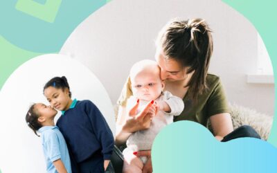 WELL-BEING CHECKLIST