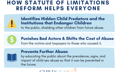 Statutes of Limitation: What They Are and Why They Matter to CHILD USA