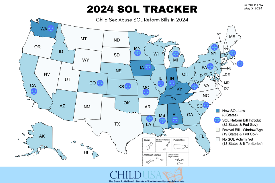 Combined SOL map and data 2020
