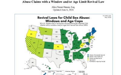 US WindowsRevival Laws for CSA Since 2002 6.7.24 AH
