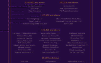 ChildUSAGala2025-THANK YOU-18x24sign-Proof4